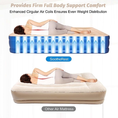 Un lit gonflable électrique pour dormir